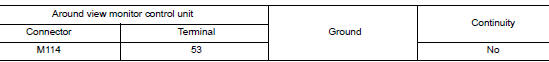 Check rear view camera image signal and image signal ground circuit continuity