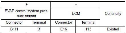 Heck EVAP control system pressure sensor power supply circuit