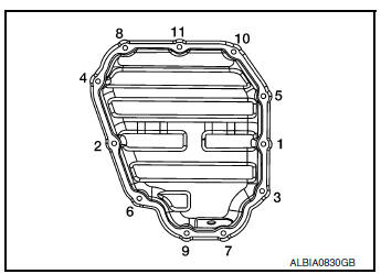 Removal and Installation