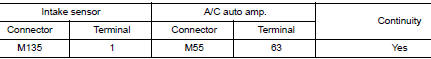 Check intake sensor power supply circuit for open